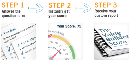 Three Steps to Your Value Builder Score